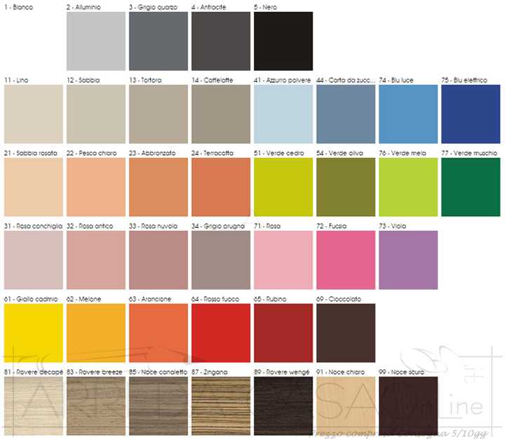 Tabella colori per esterni case tavolo consolle allungabile for Tabella colori pareti interne